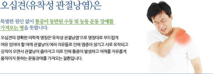 오십견 (유착성 관절낭염) 오십견은 특별한 원인 없이 통증이 동반된 수동 및 능동 운동 장애를 가져오는 병을 뜻합니다. 의학적 병명은 유착성 관절낭염으로 관절낭이 유착되어 강직이 오면서 관절낭이 좁아지고 이로 인해 어깨를 자유로이 움직이지 못하면서 통증이 유발되게 됩니다. 