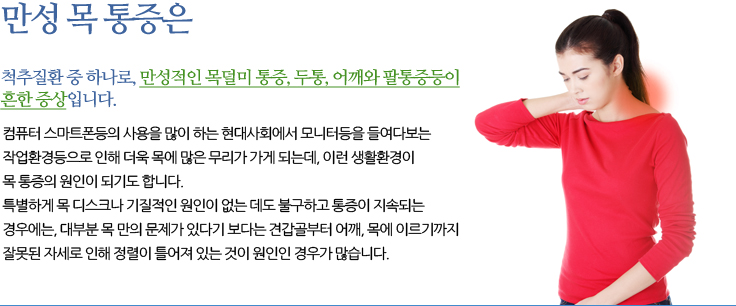 만성 목통증
		만성 목 통증은 척추질환 중 하나로, 만성적인 목덜미 통증, 두통, 어깨와 팔통증등이 흔한 증상입니다. 
		컴퓨터 스마트폰등의 사용을 많이 하는 현대사회에서 모니터등을 들여다보는 작업환경등으로 인해 
		더욱 목에 많은 무리가 가게 되는데, 이런 생활환경이 목 통증의 원인이 되기도 합니다.
		특별하게 목 디스크나 기질적인 원인이 없는 데도 불구하고 통증이 지속되는 경우에는, 대부분 목 만의 문제가 있다기 보다는 견
		갑골부터 어깨, 목에 이르기까지 잘못된 자세로 인해 정렬이 틀어져 있는 것이 원인인 경우가 많습니다.
		